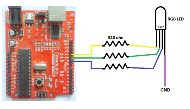 使用Arduino PWM从RGB LED生成不同的颜色 - 金博宝188登陆